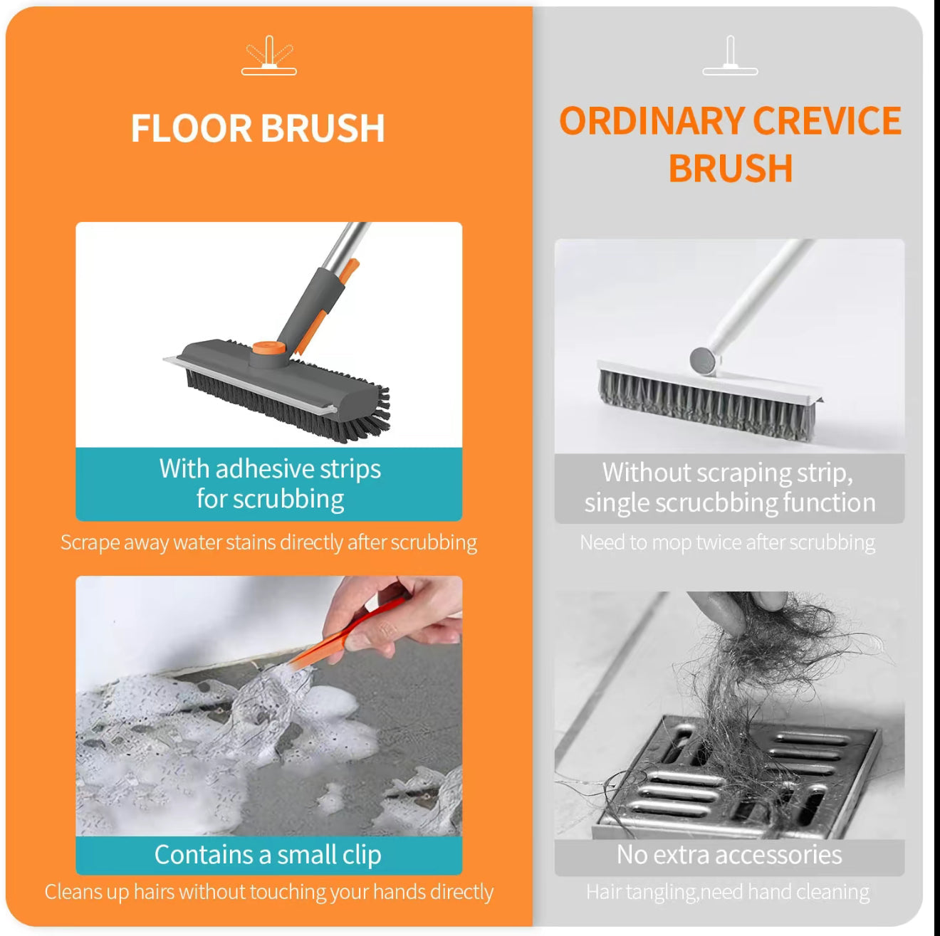 Heavy Duty Floor Scrub Brush